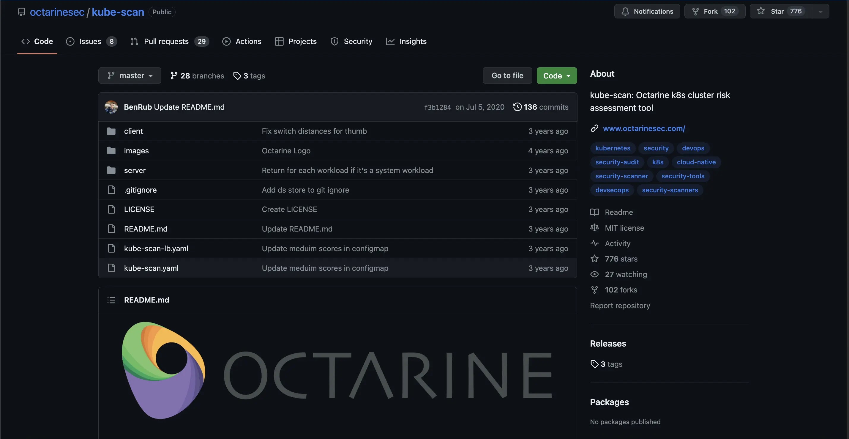 Kubernetes Container Scanners